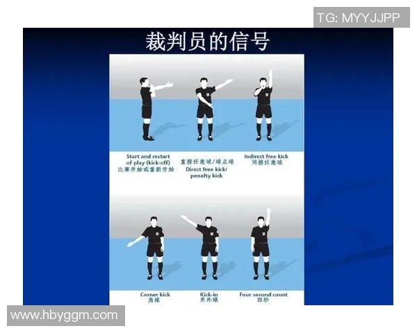 足球明星标志性手势解析与背后故事揭秘